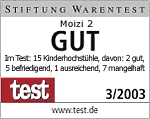 Moizi 2: Testsieger der Stiftung Warentest Ausgabe 3/2003 mit Bewertung 'gut'