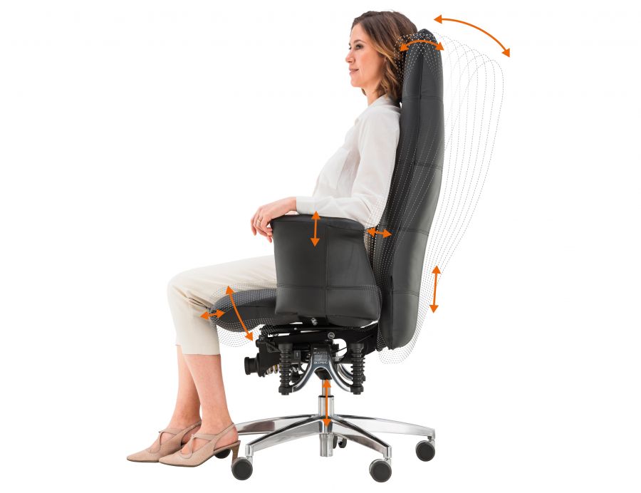 Frau sitzt auf dem Chefsessel 780 iQ. Ansicht von der Seite, Pfeile verdeutlichen die Einstellm&ouml;glichkeiten des Stuhls.
