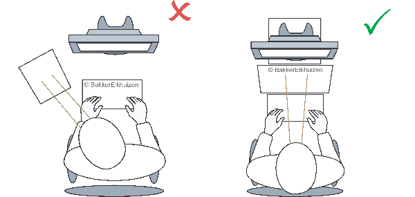 Das Arbeiten mit einem Dokumentenhalter vermeidet unnötige Drehbewegungen des Kopfes. Die lineare Ausrichtung der Arbeitsmittel sorgt für eine insgesamt bessere Körperhaltung und es kann schneller gearbeitet werden.