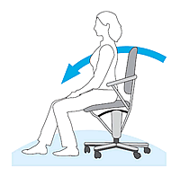 Die aktive Sitzposition auf einem Moizi Stuhl mit dem offenen Sitzwinkel zwischen Oberschenkel und Oberkörper. 