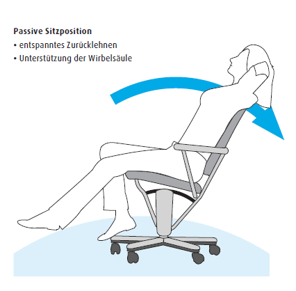 Die passive Sitzposition auf einem Moizi Stuhl